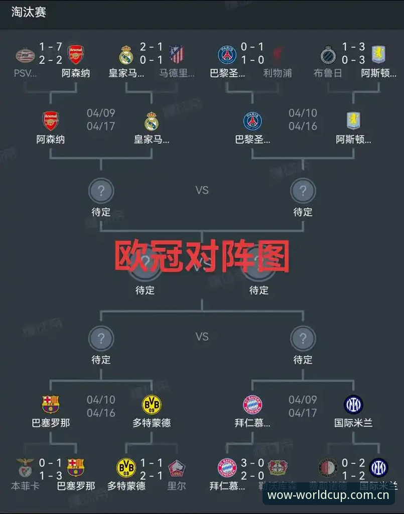 世界杯直播投注 欧联杯夺冠深度解析操作教程:如何在世界杯足彩官网解读埃梅里的冠军密码
