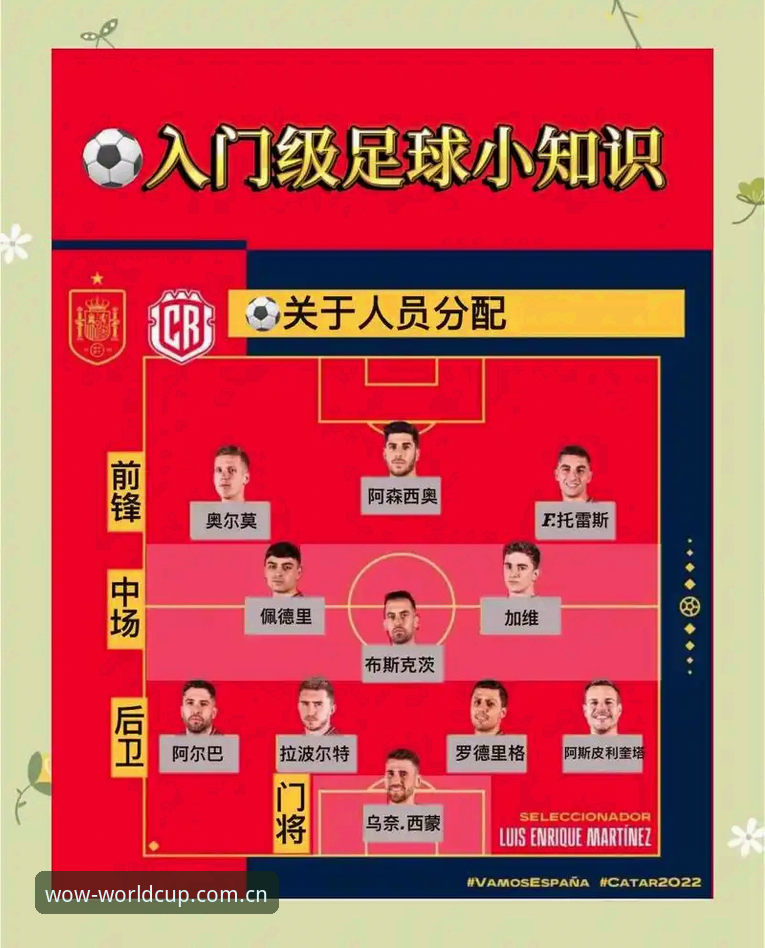 世界杯足彩怎么玩 世界杯足彩官网使用教程:从新手到老手的完整操作指南